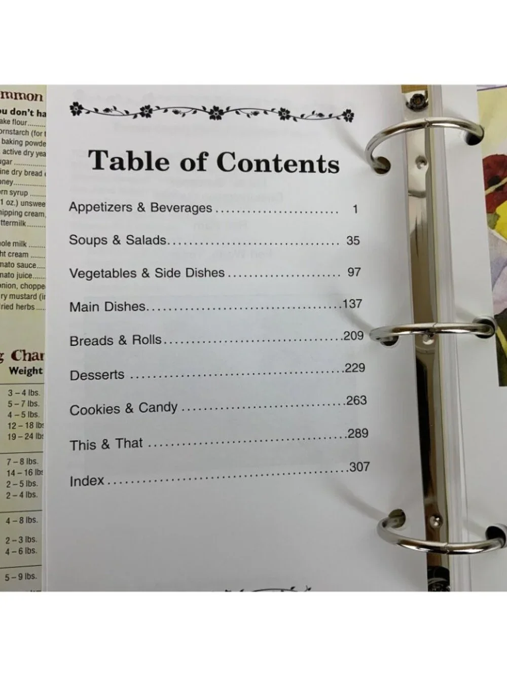 Thyme To Dine TCMGA Cookbook 2019 Tarrant County Master Gardener Association